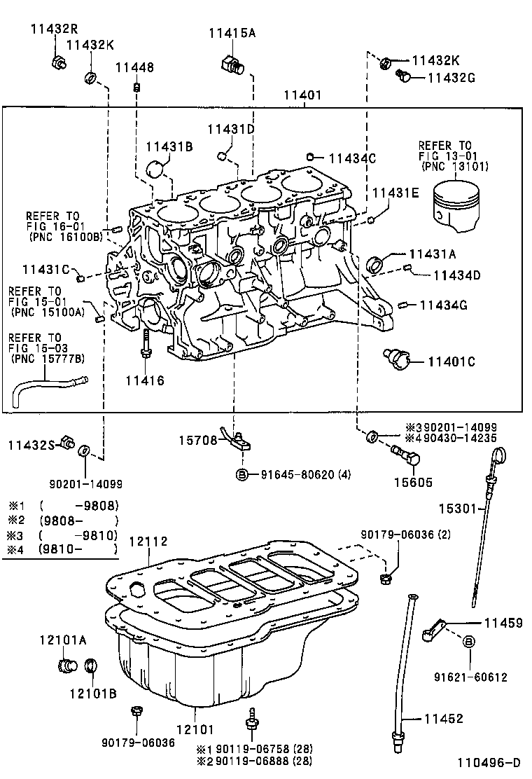Cylinder Block