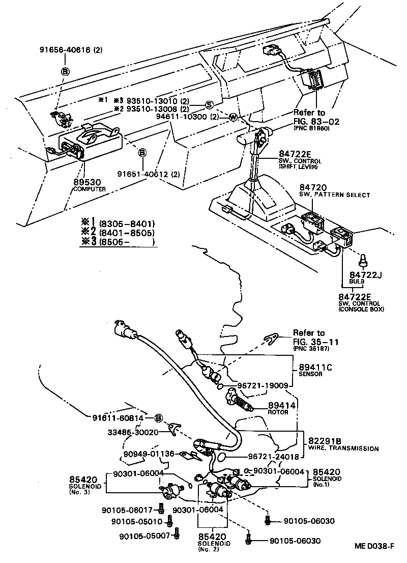 Electronic Controlled Transmission