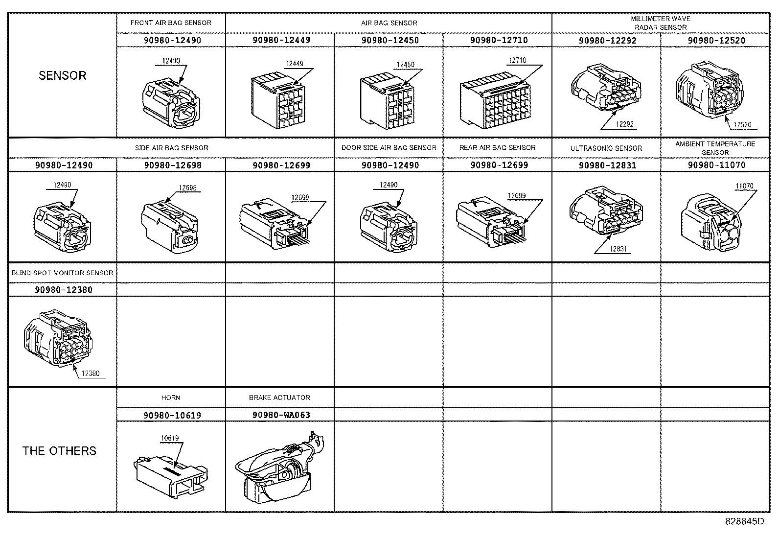 Cableado y abrazadera