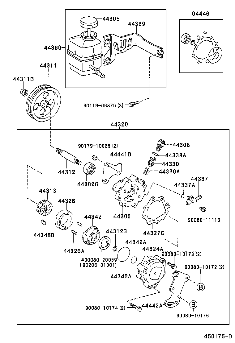 Vane Pump & Reservoir