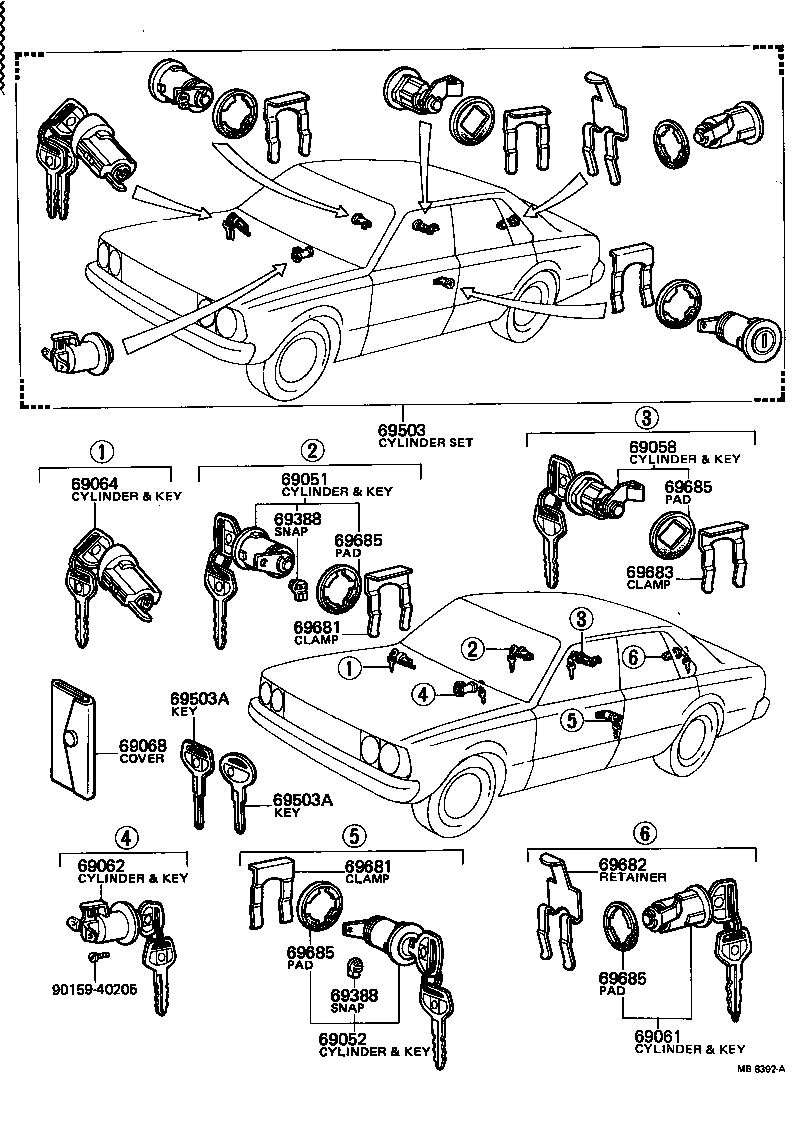 Lock Cylinder Set