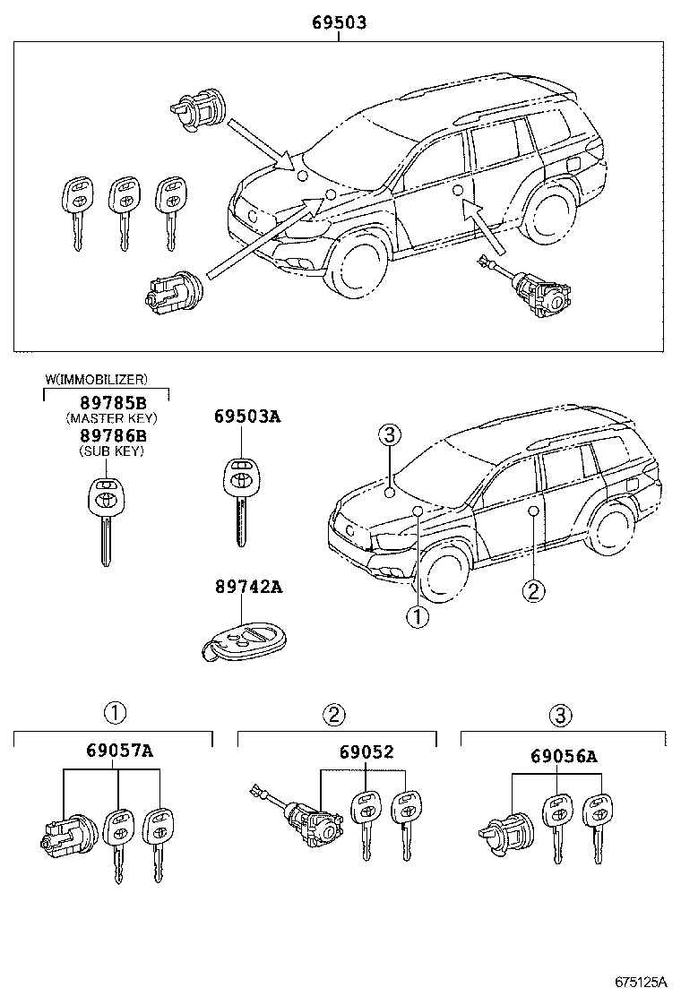 Lock Cylinder Set
