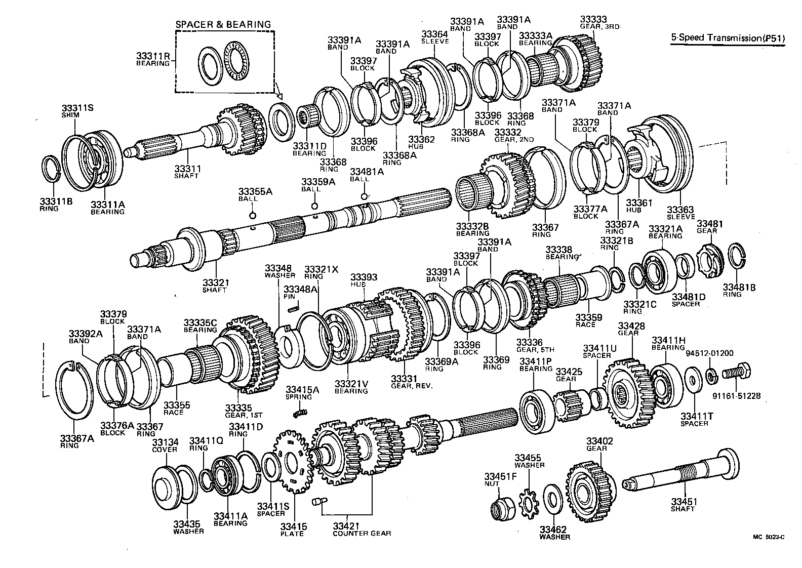 Engranaje de transmisión