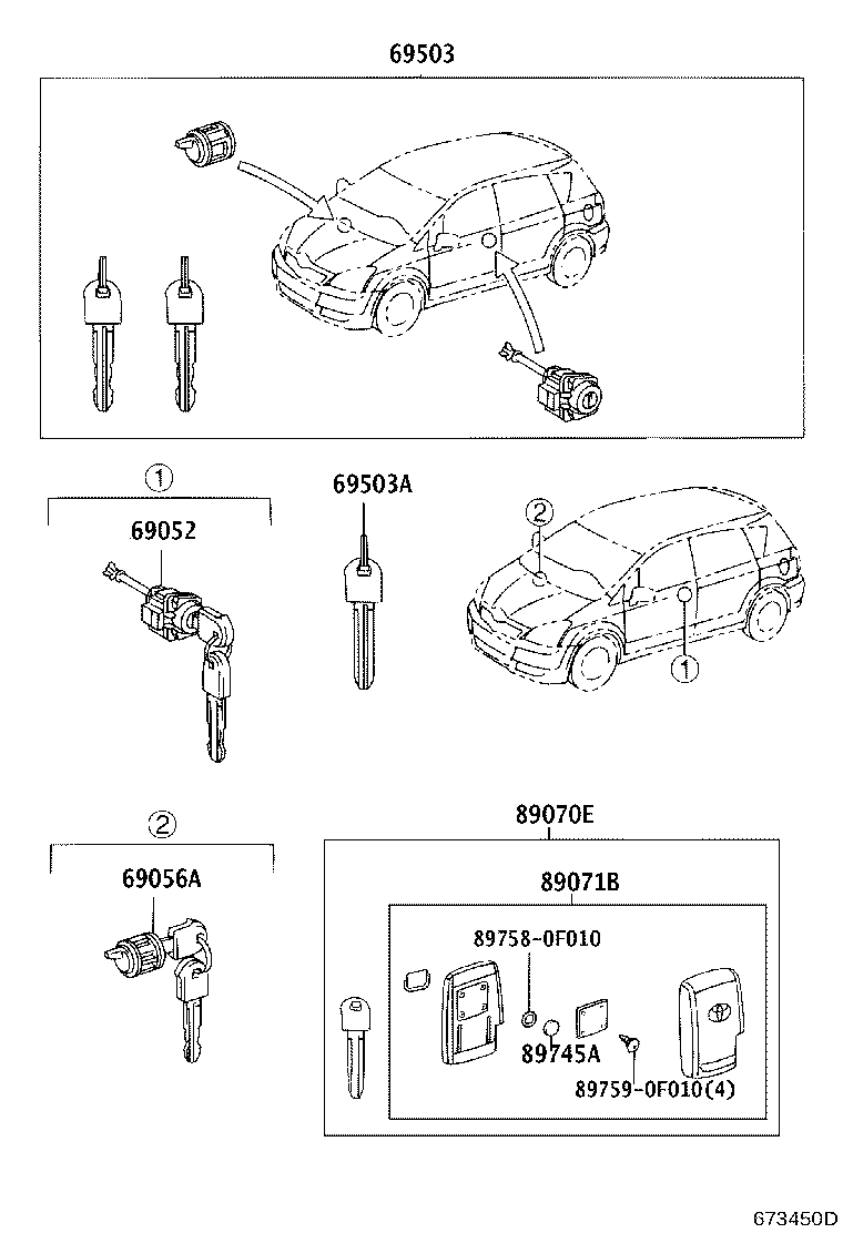 Lock Cylinder Set
