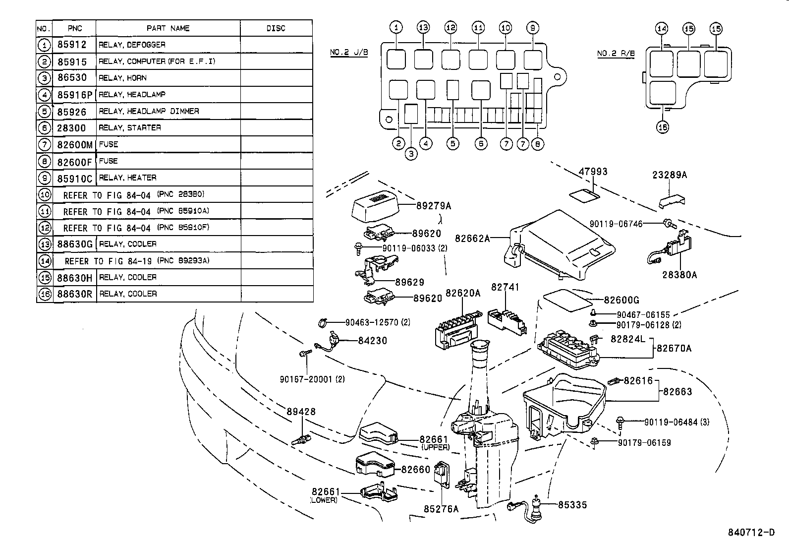 Switch & Relay & Computer