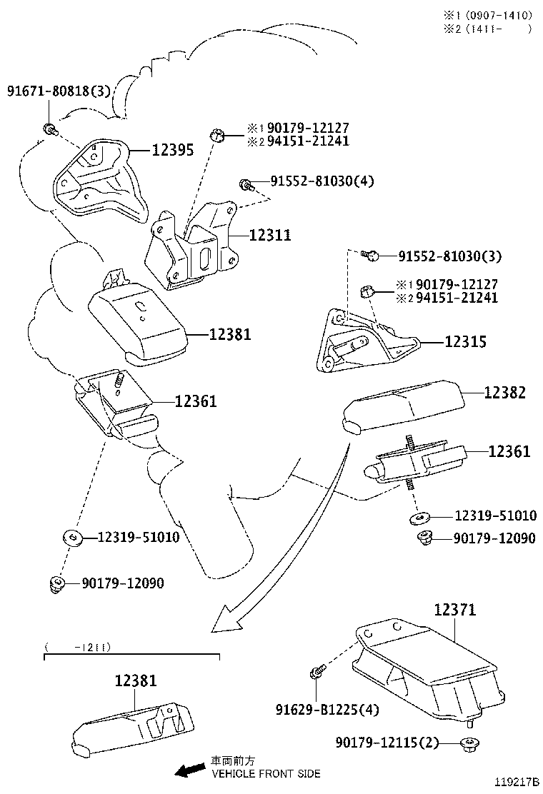 Mounting