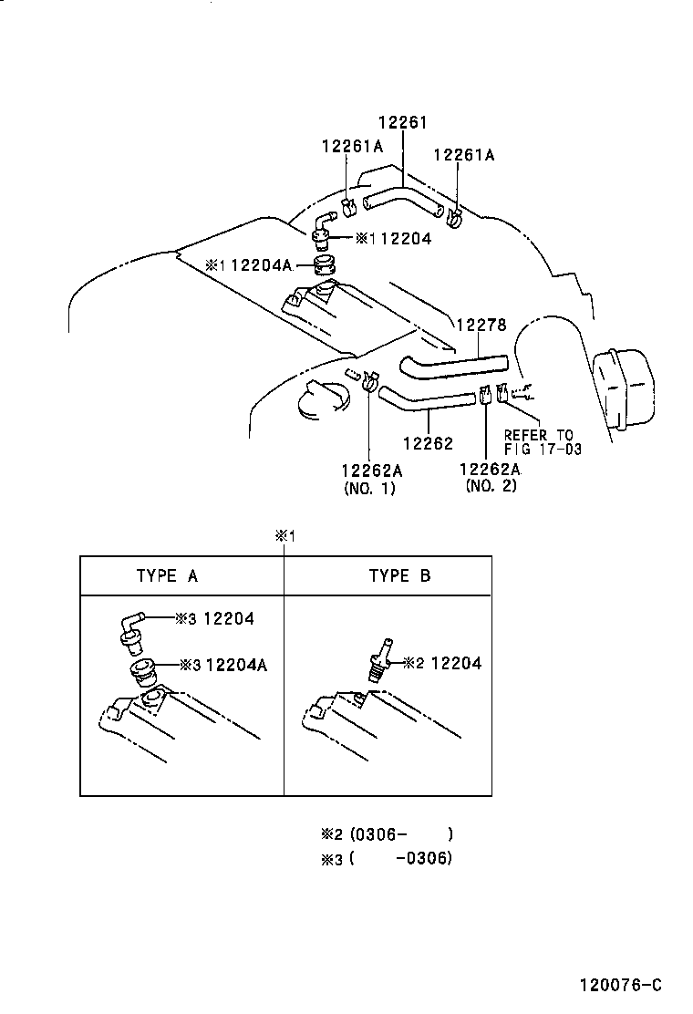 Manguera de ventilación