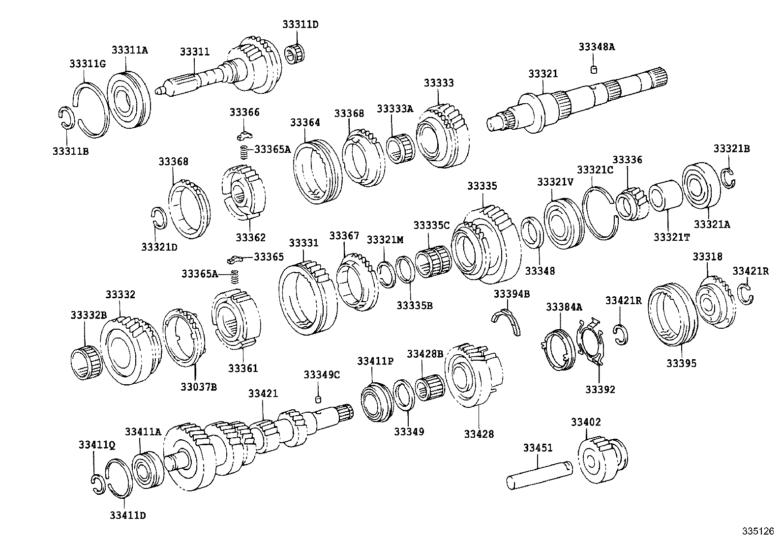 Engranaje de transmisión