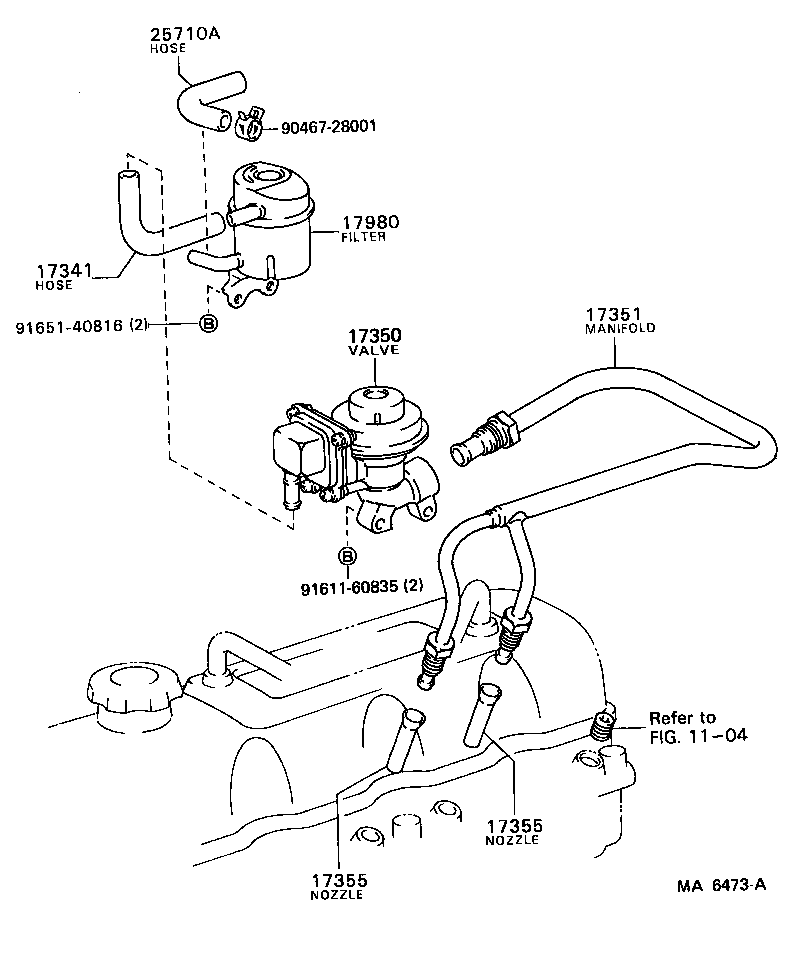 Sistema de inyección de aire múltiple