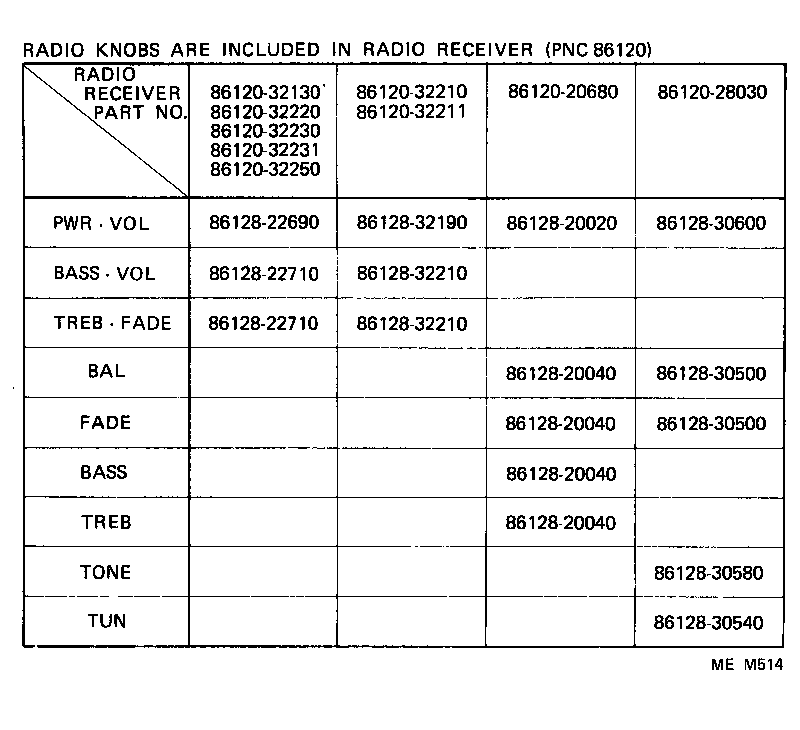 Radio Receiver & Amplifier & Condenser