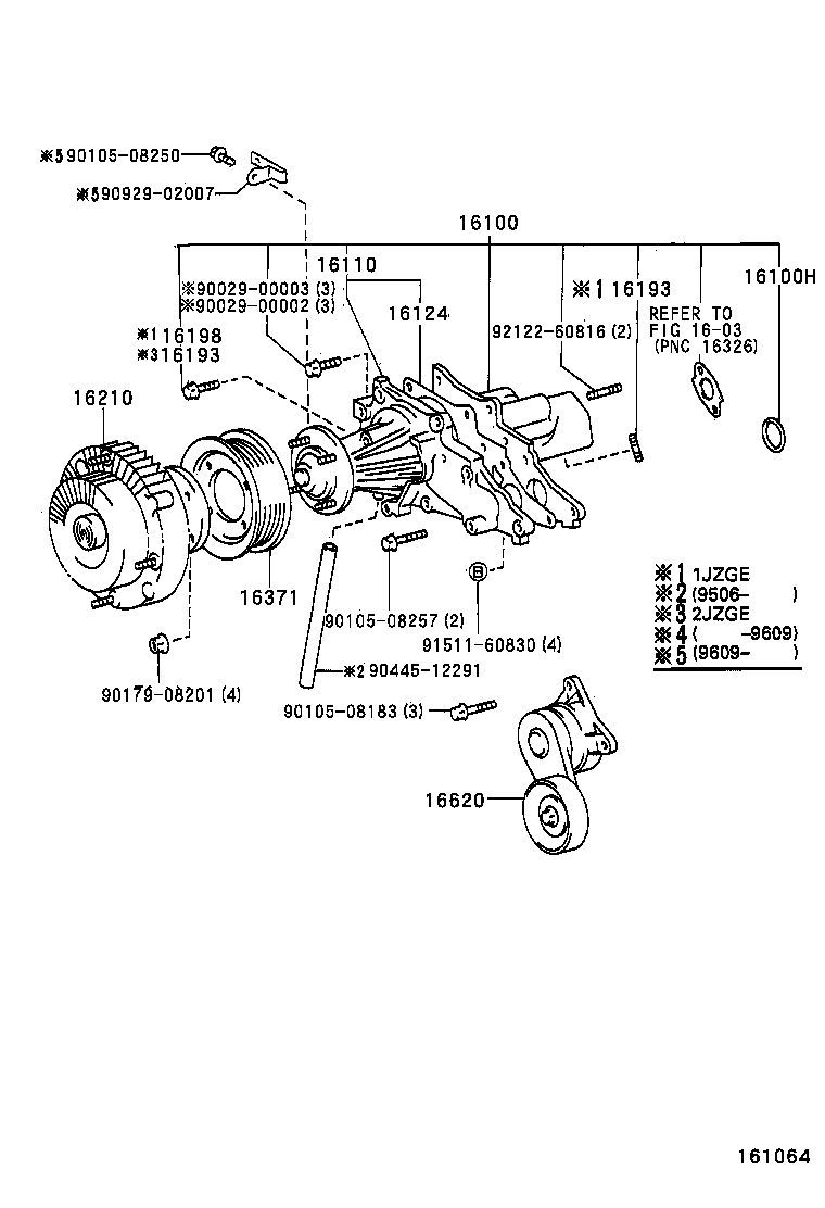 Water Pump