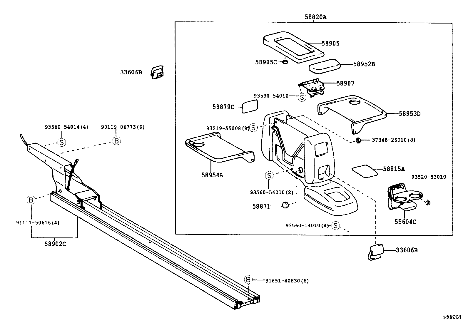 Console Box & Bracket