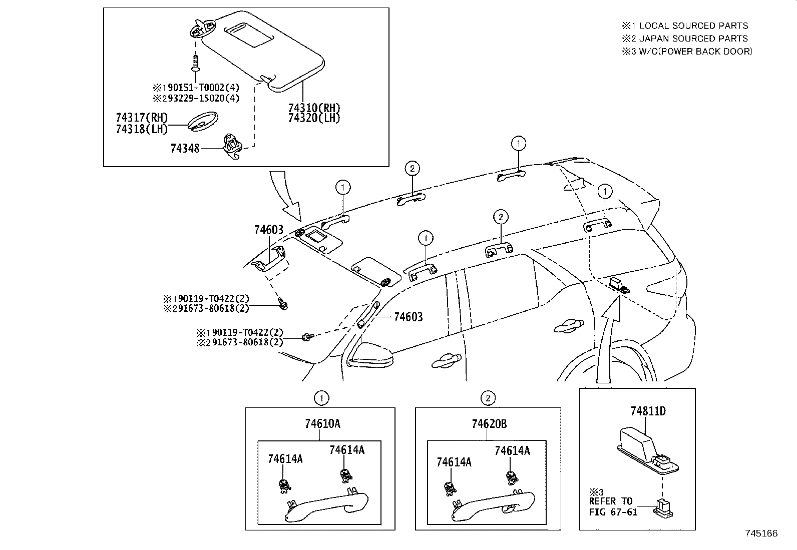 Armrest Visor