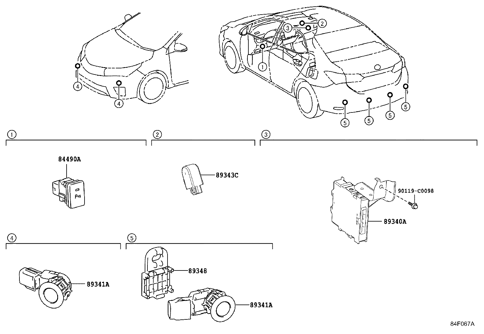 Clearance Back Sonar