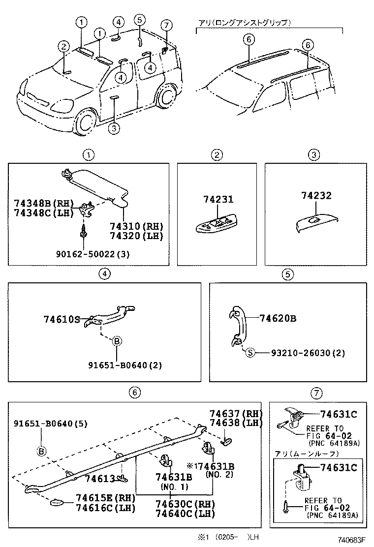 Armrest Visor