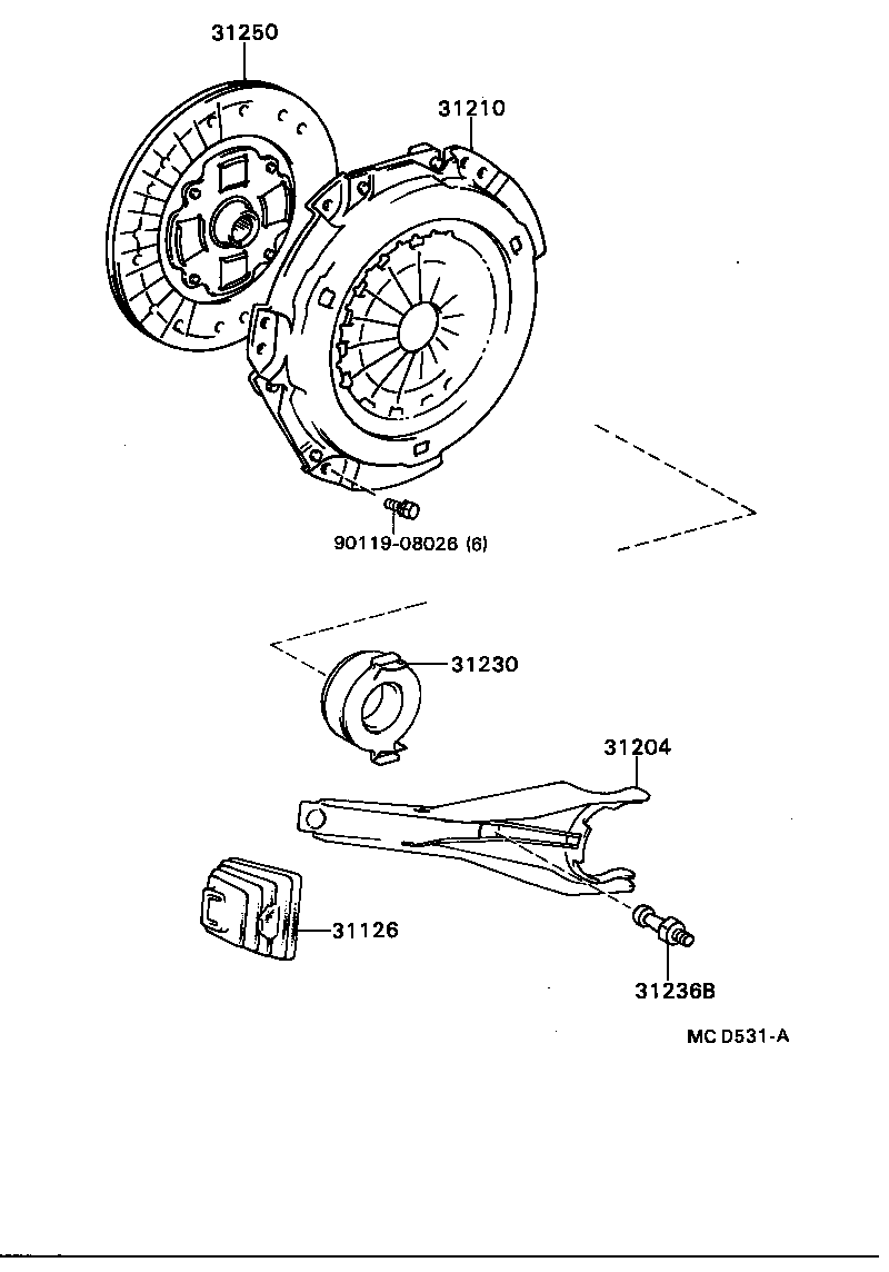 Clutch & Release Fork