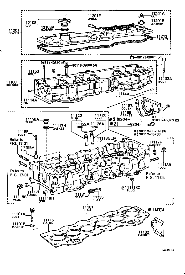 Cabeza de cilindro