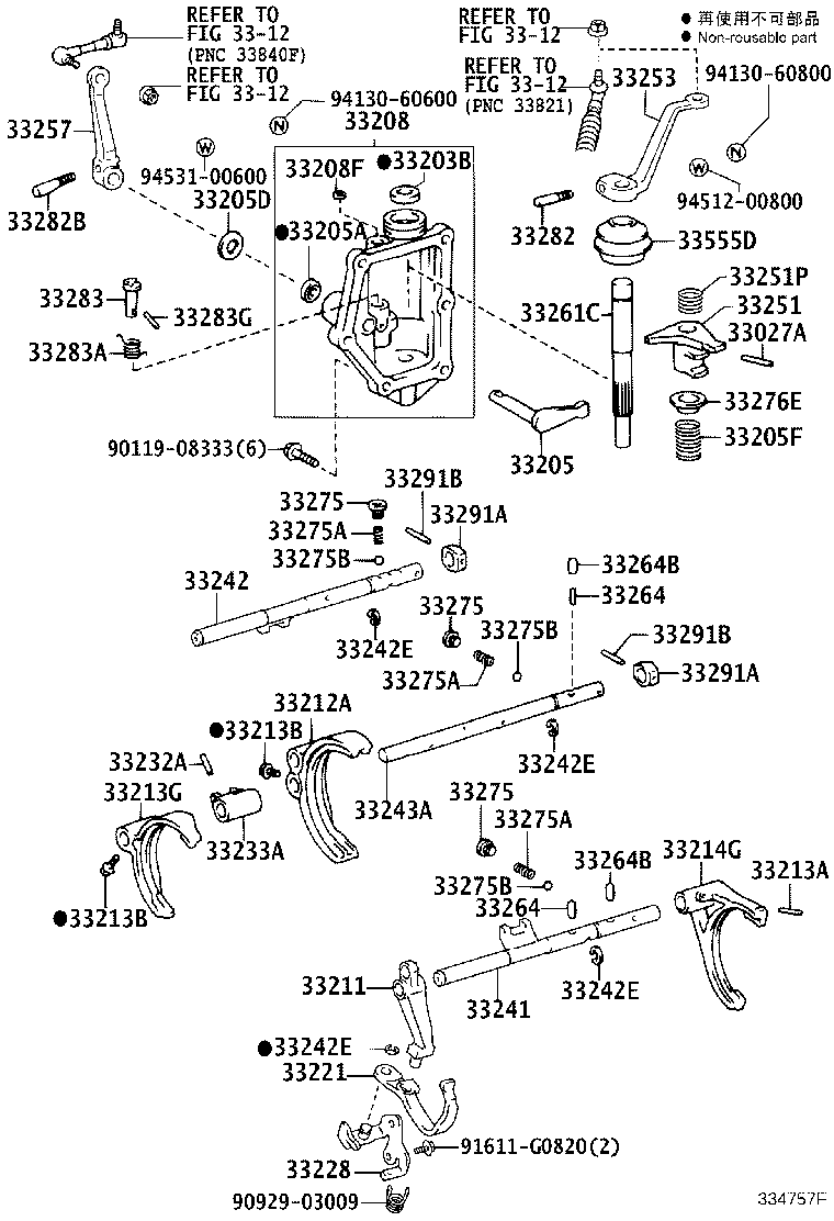 Gear Shift Fork Lever Shaft