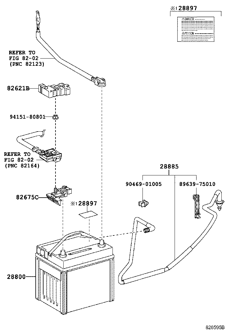 Battery Battery Cable