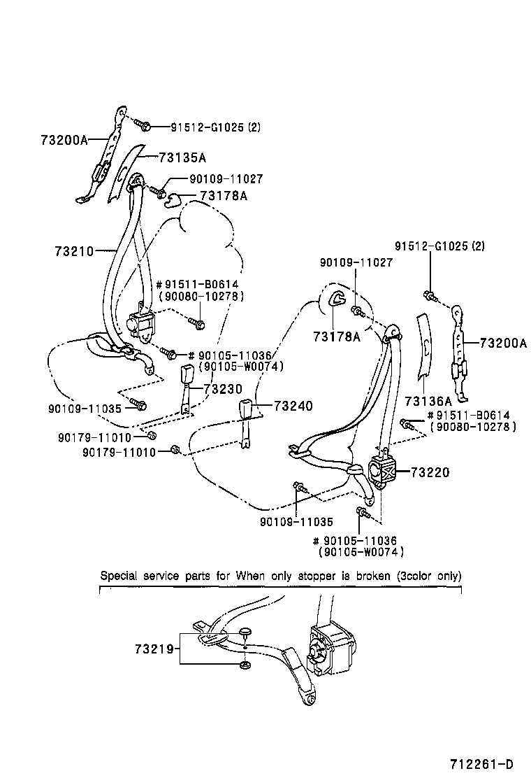 Seat Belt, Child Restraint Seat