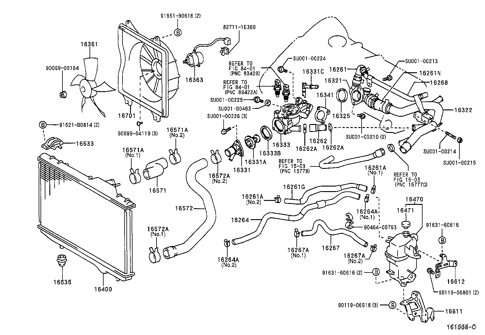 Radiator Water Outlet