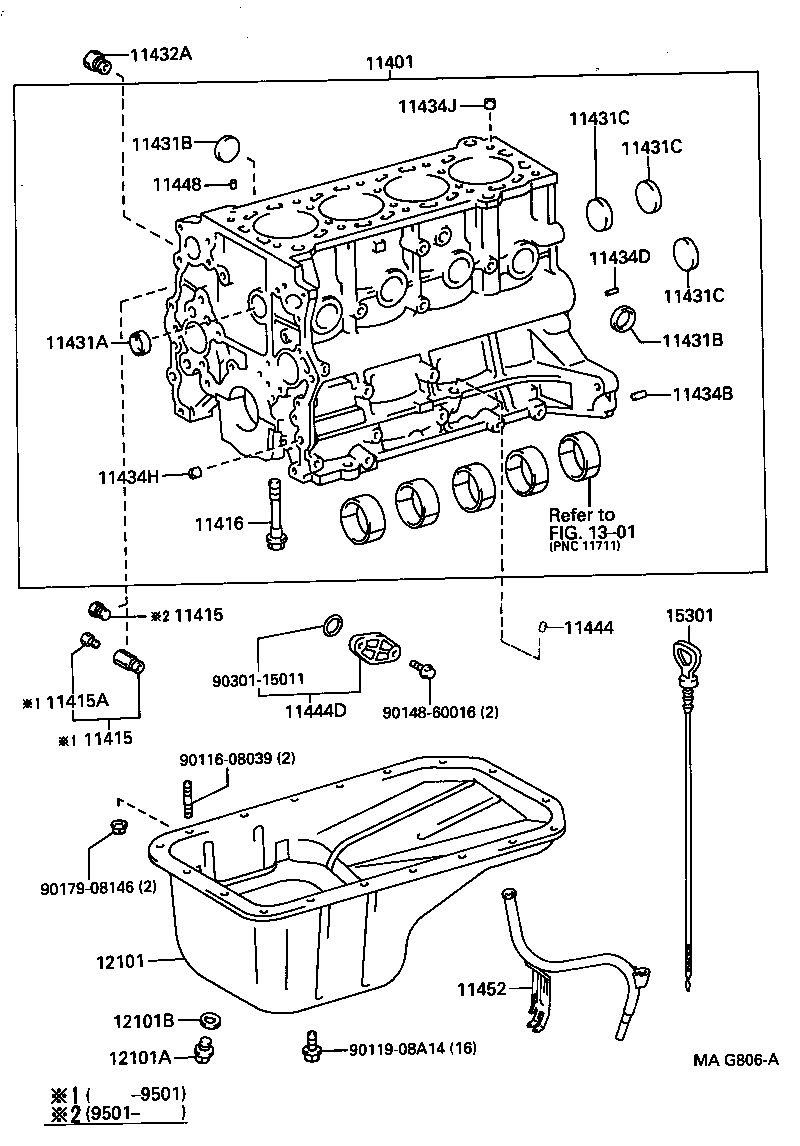 Cylinder Block