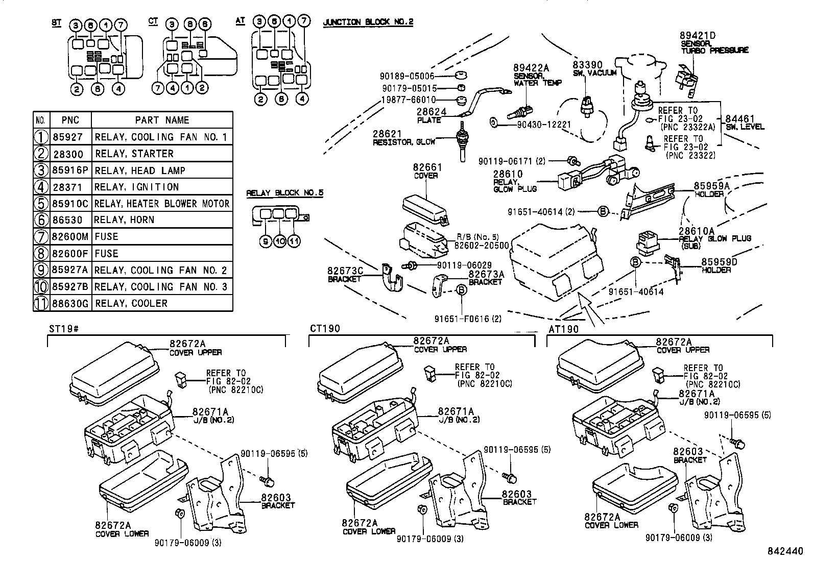 Switch & Relay & Computer
