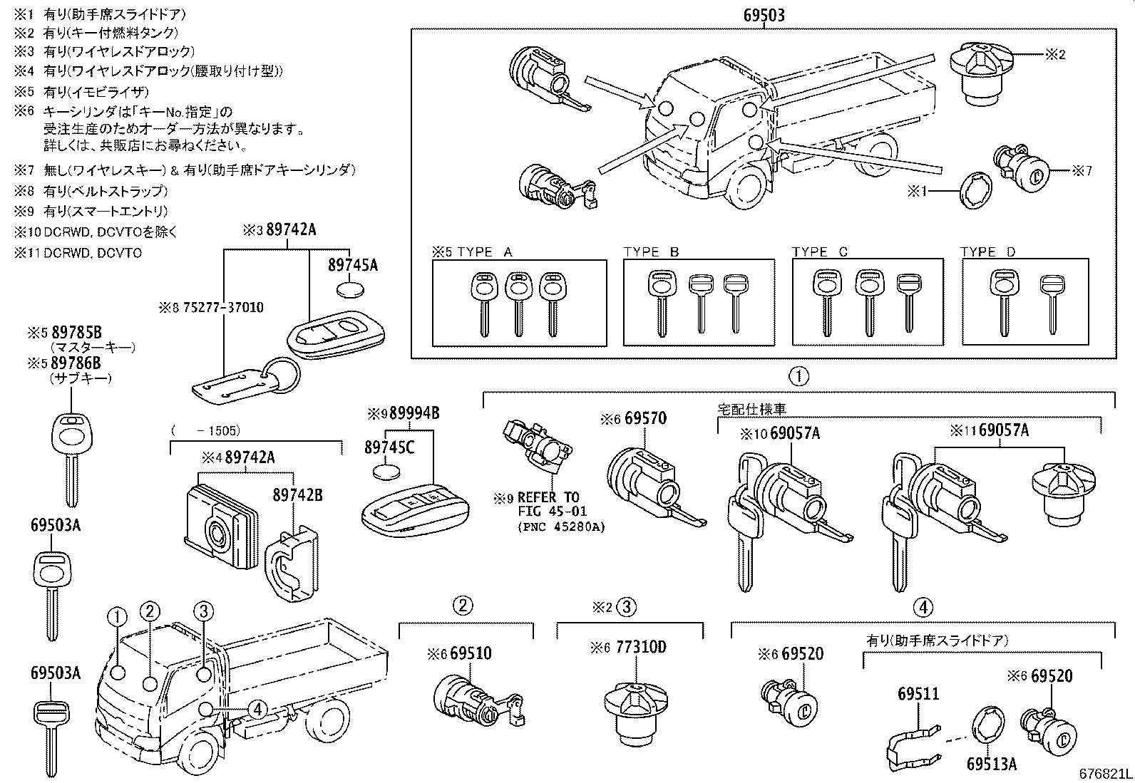 Lock Cylinder Set