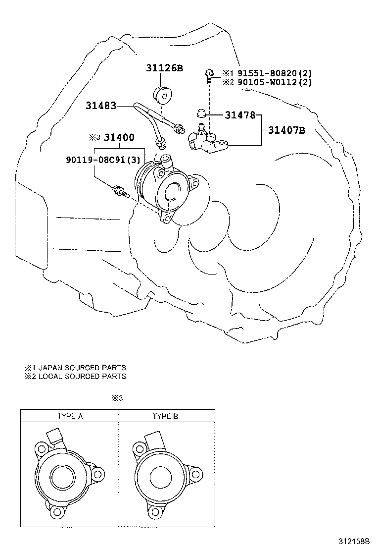 Clutch Release Cylinder