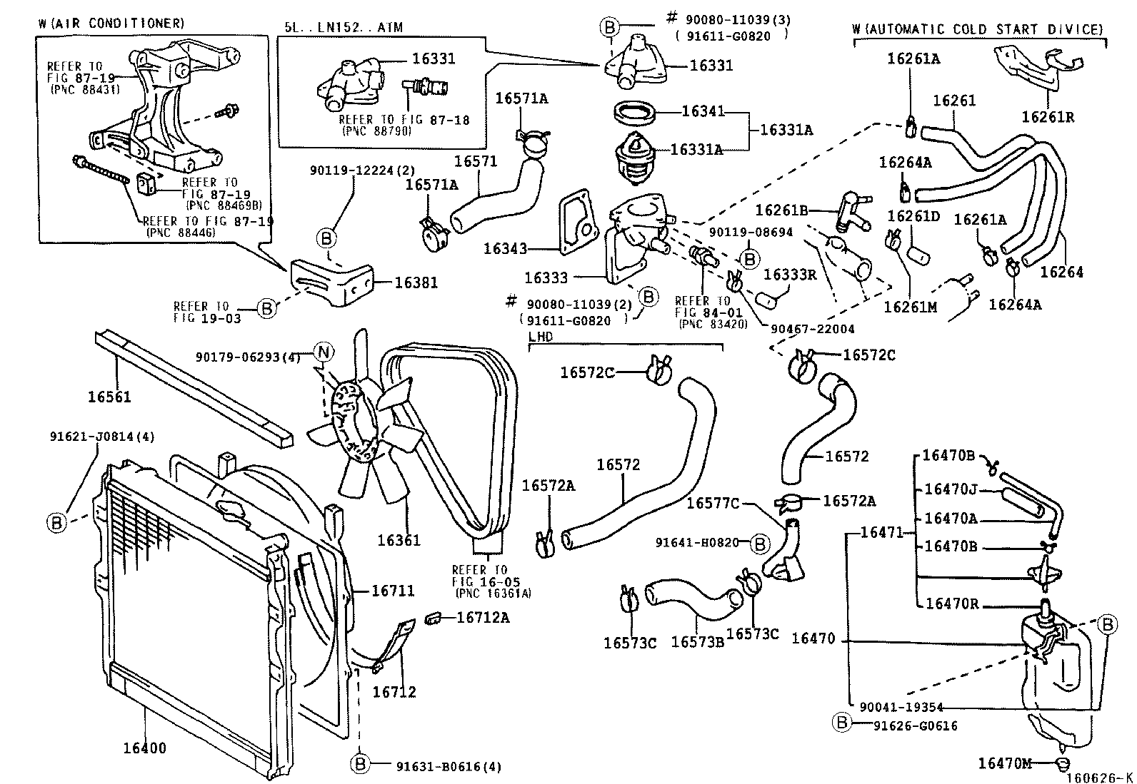 Radiator Water Outlet