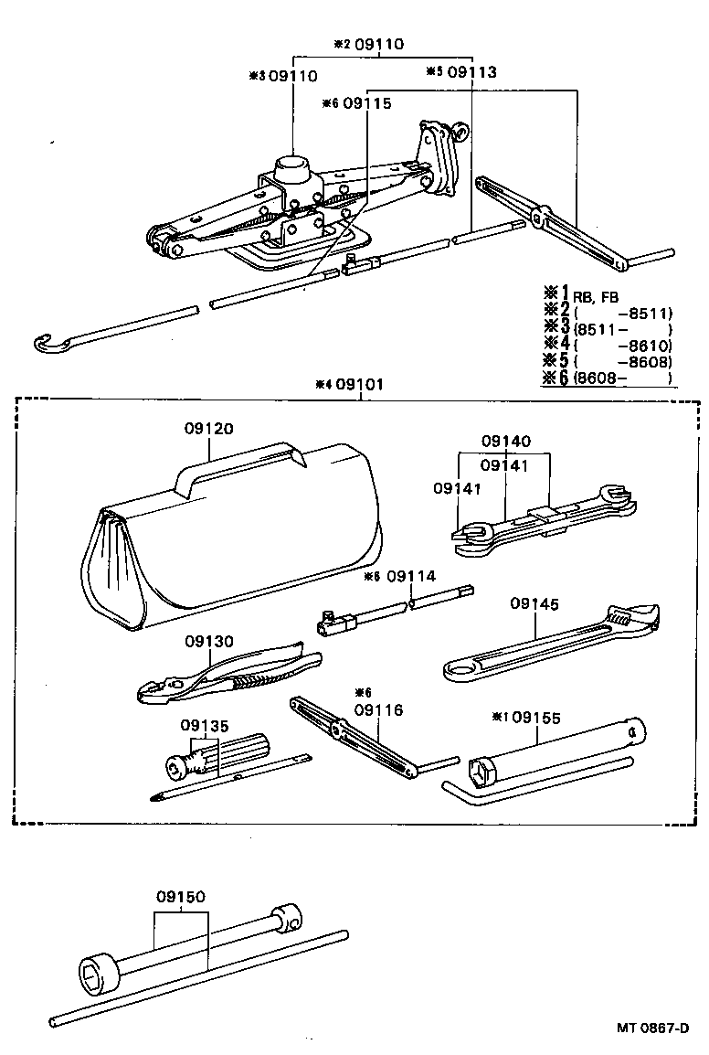 Standard Tool