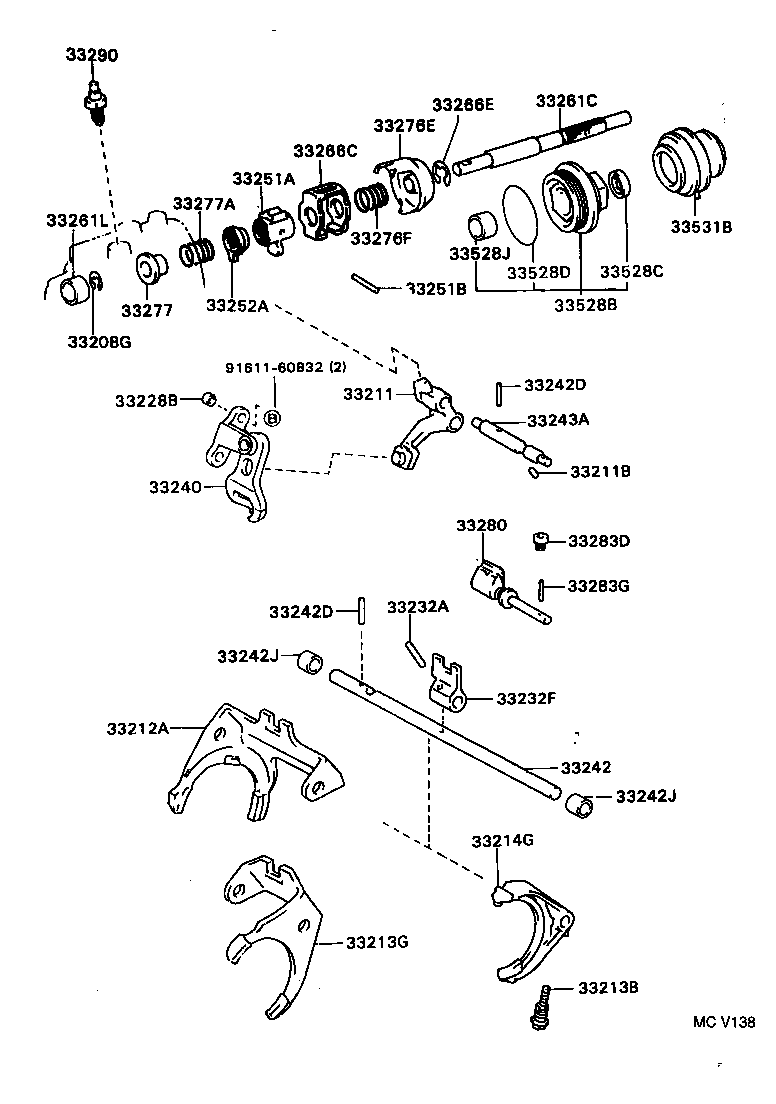 Gear Shift Fork Lever Shaft