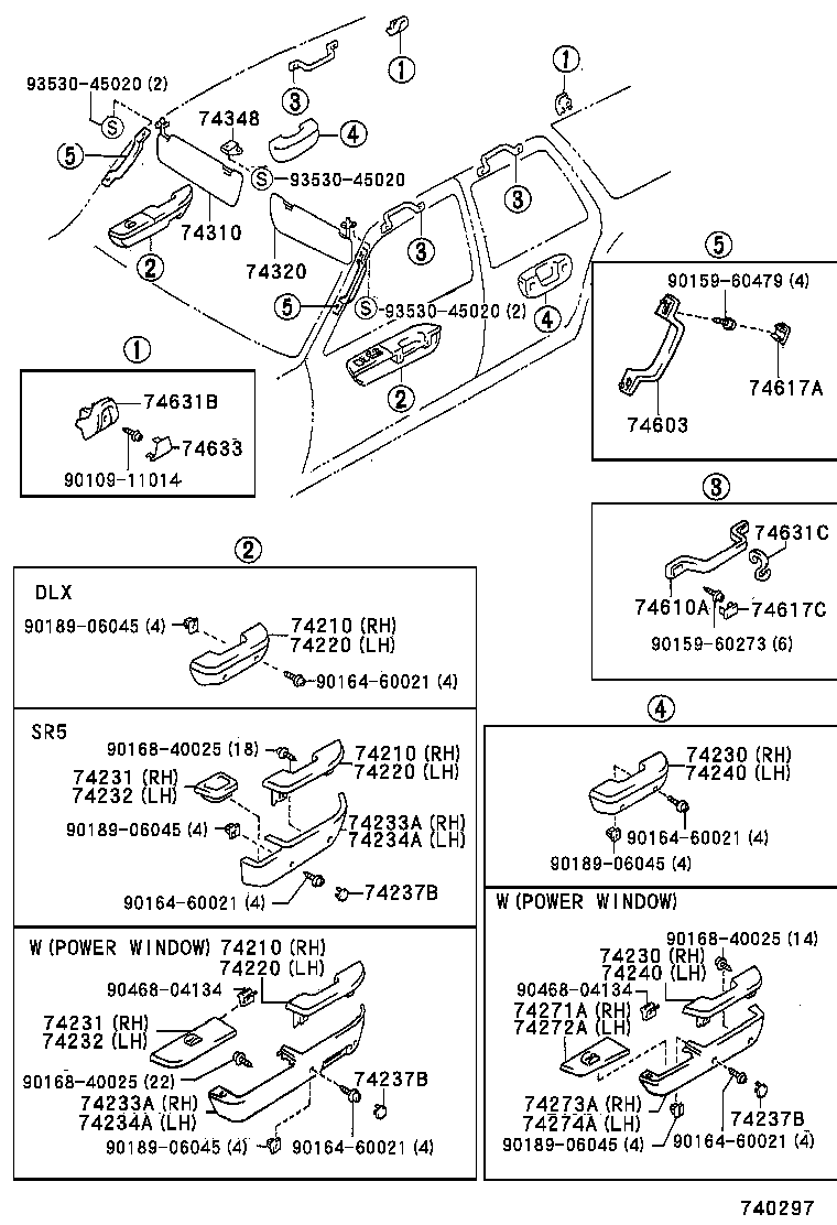 Armrest Visor