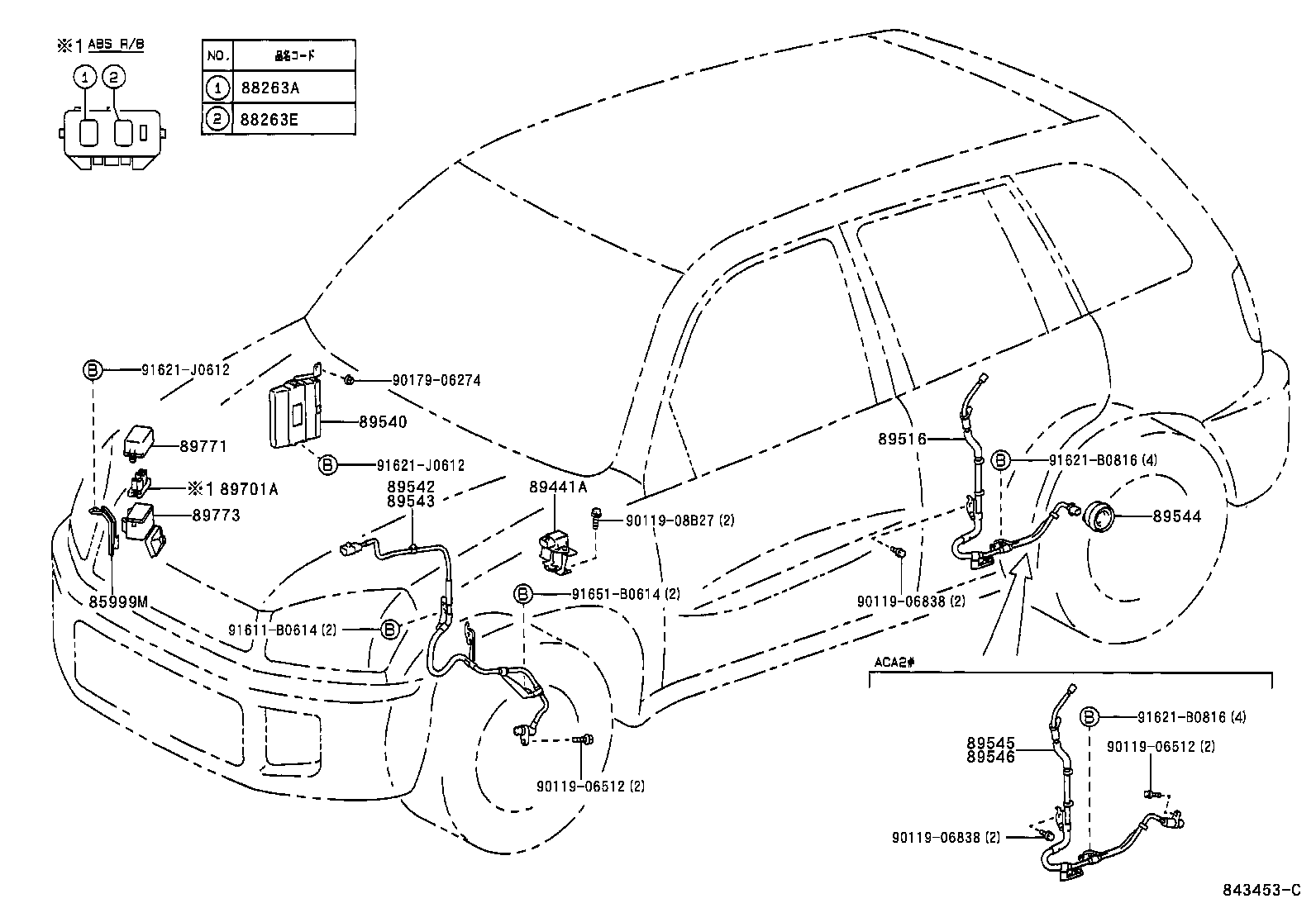ABS VSC