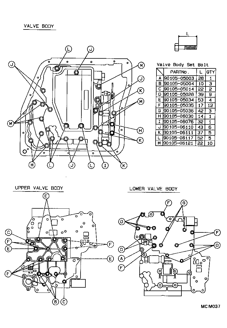Valve Body Oil Strainer