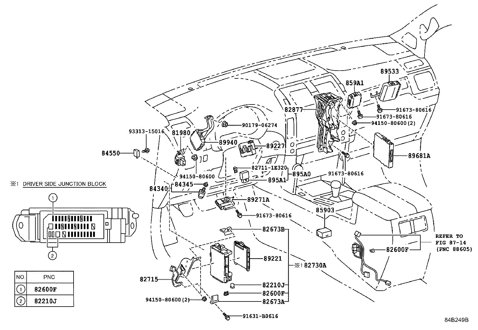 Switch & Relay & Computer