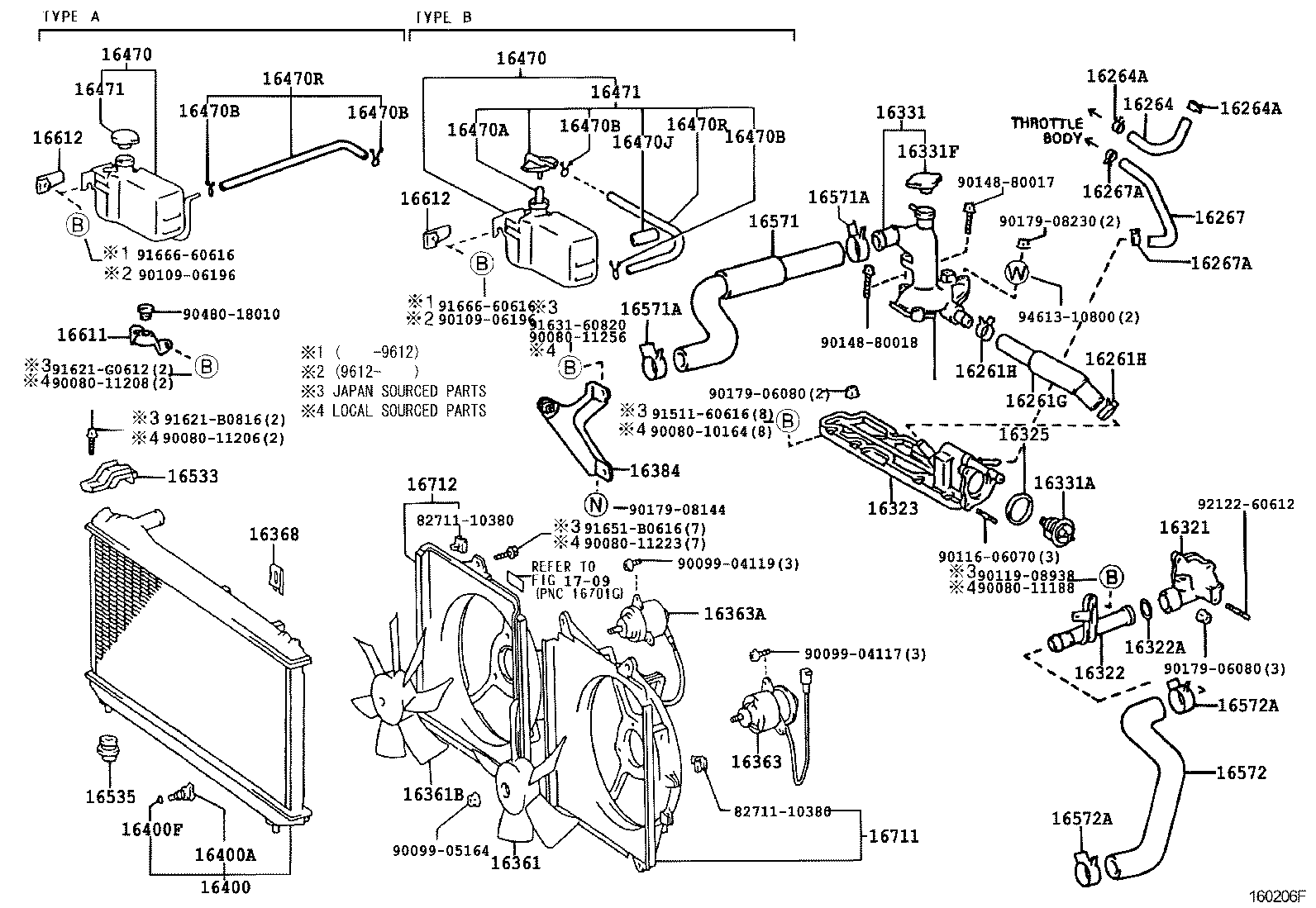 Radiator Water Outlet