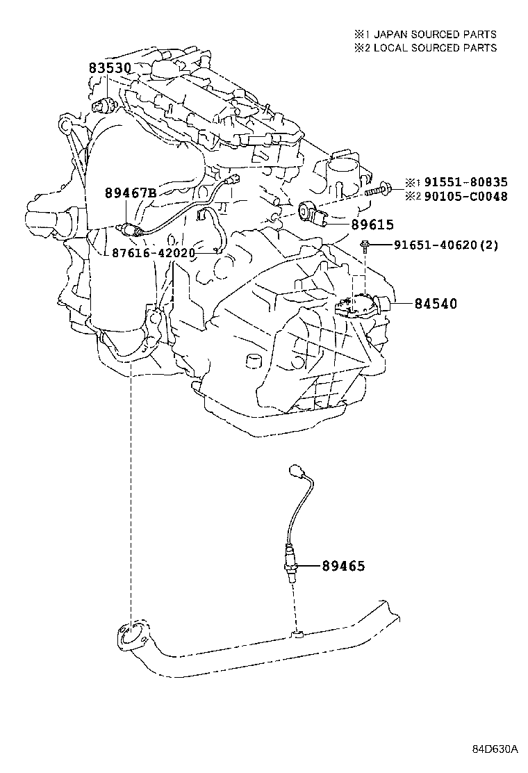 Switch & Relay & Computer