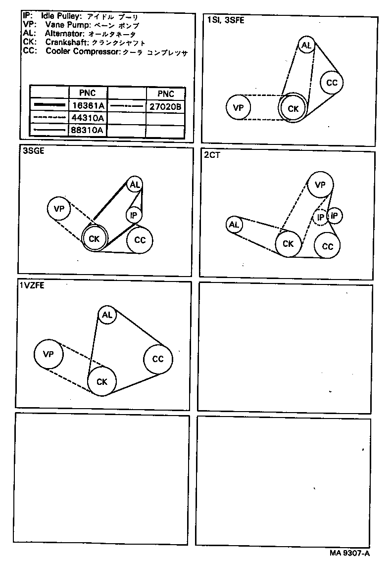 V-Belt
