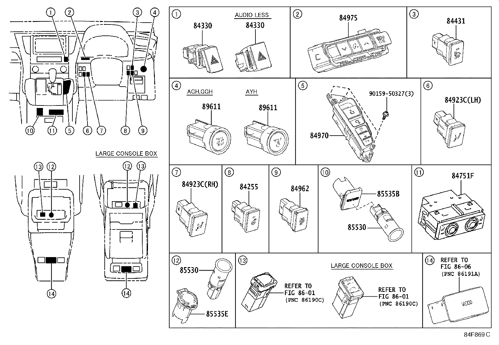 Switch & Relay & Computer