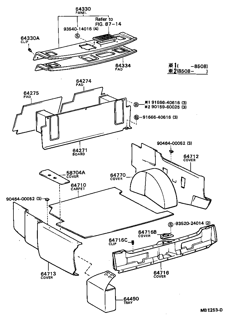 Package Tray Panel & Luggage Compartment Mat