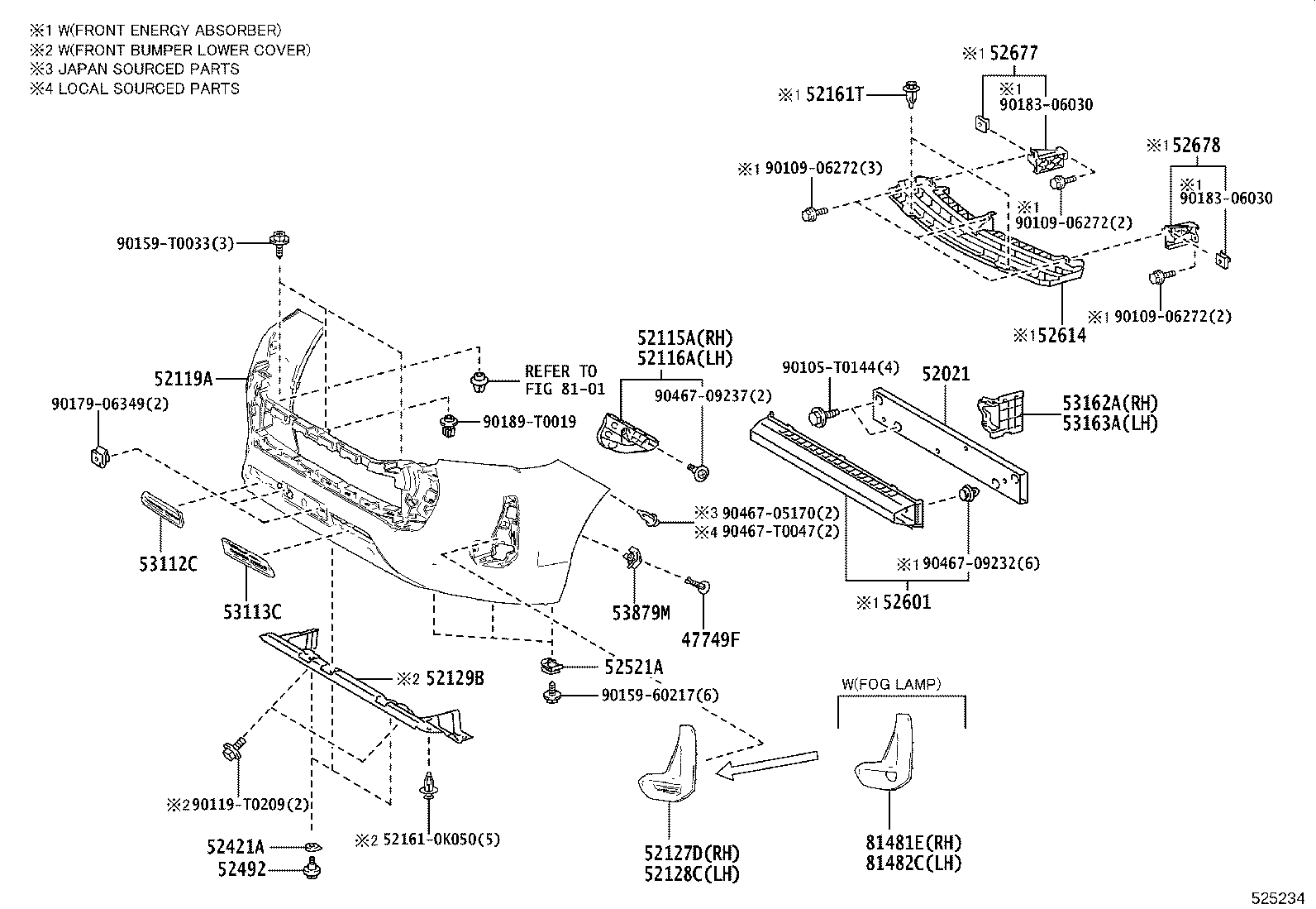 Front Bumper Bumper Stay