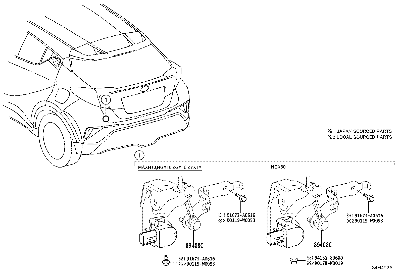 Electronic Height Control