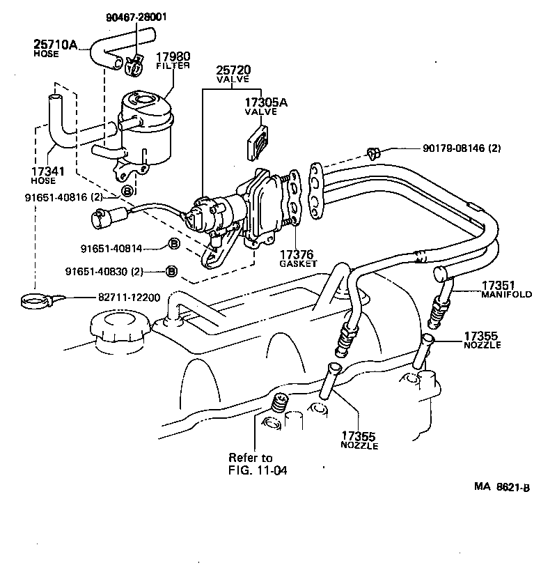 Sistema de inyección de aire múltiple