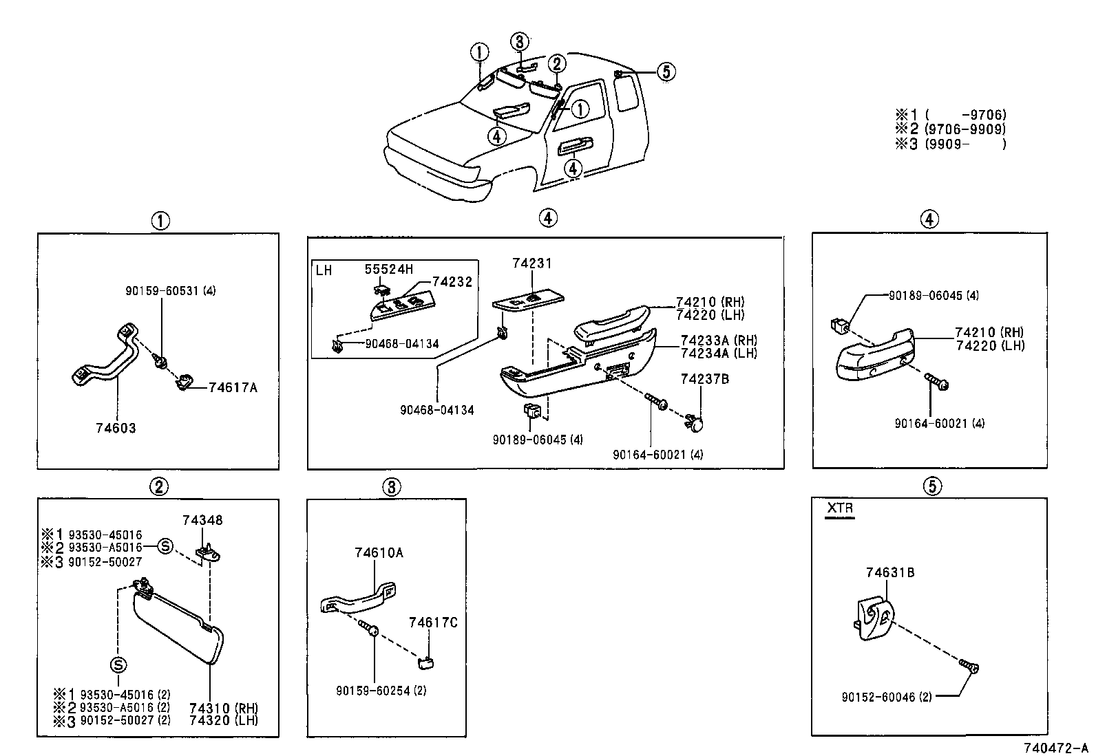 Armrest Visor
