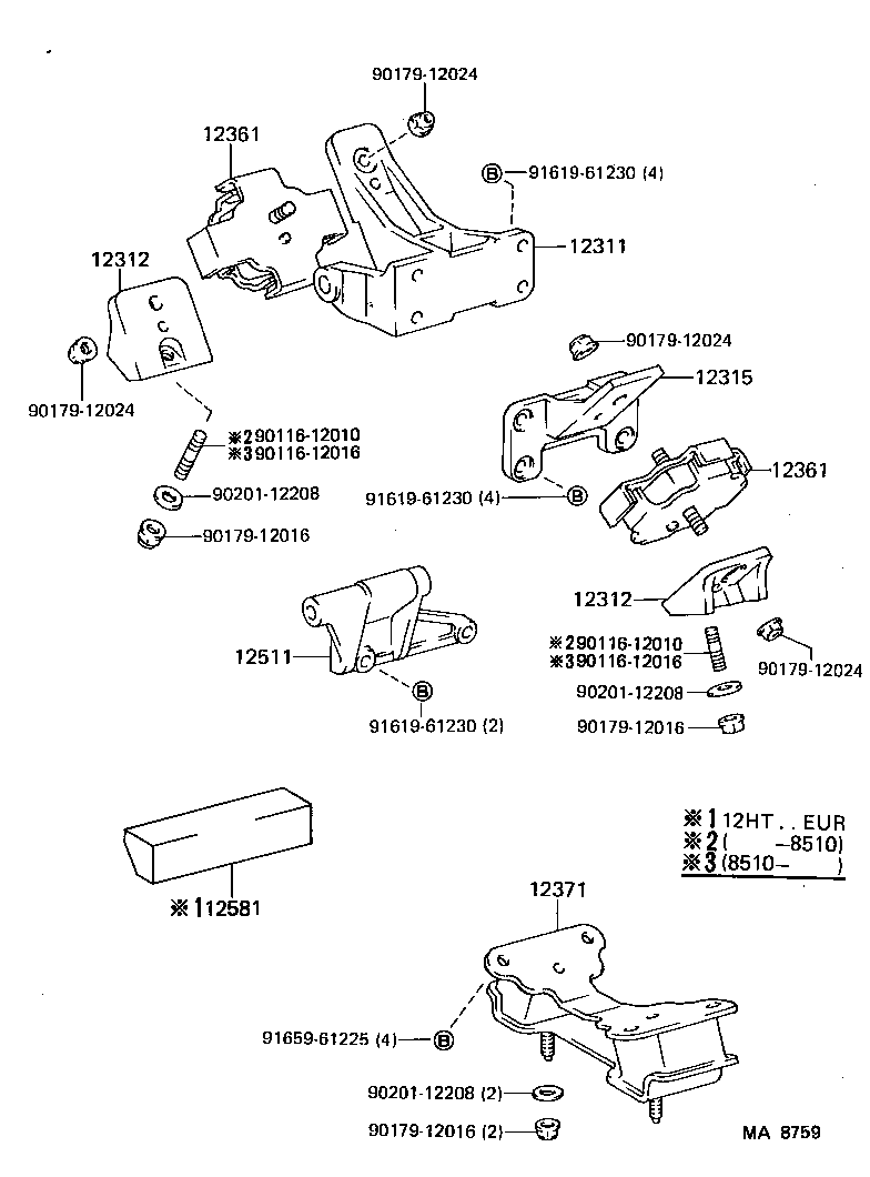 Mounting