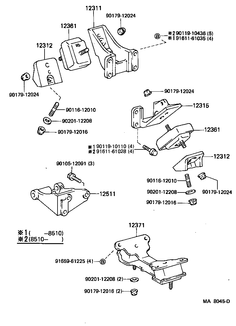 Mounting