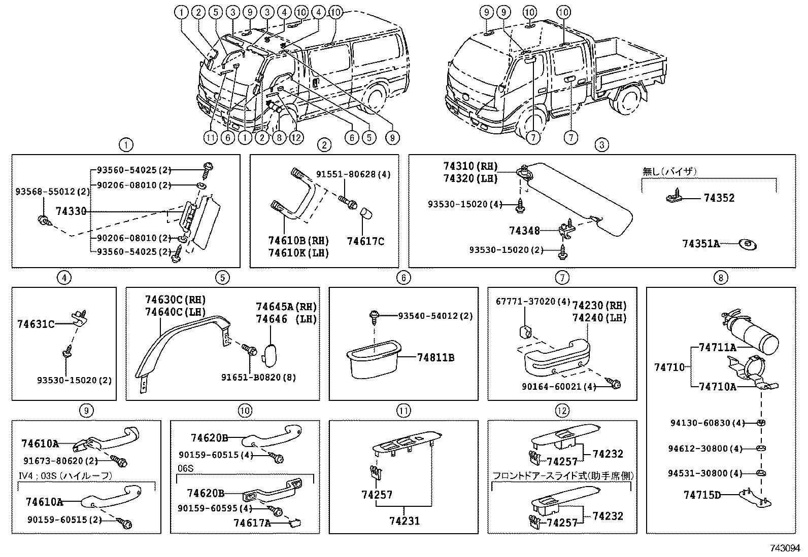 Armrest Visor