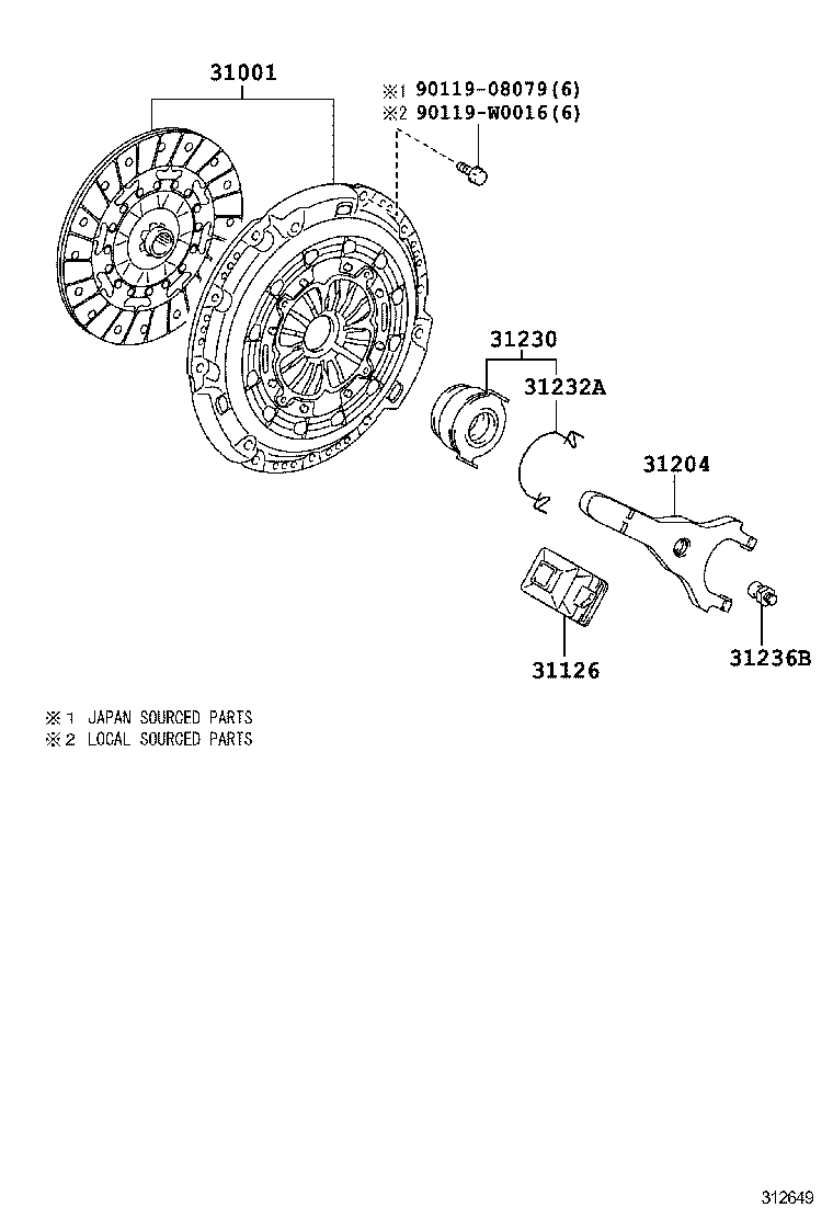 Clutch & Release Fork