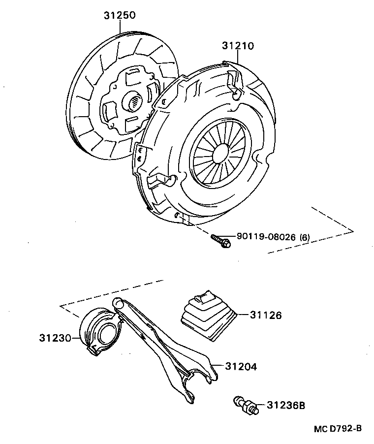 Clutch & Release Fork